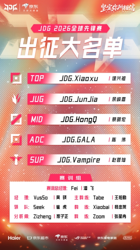 JDG发布先锋赛出征大名单：Tabe带队，首发全员出战